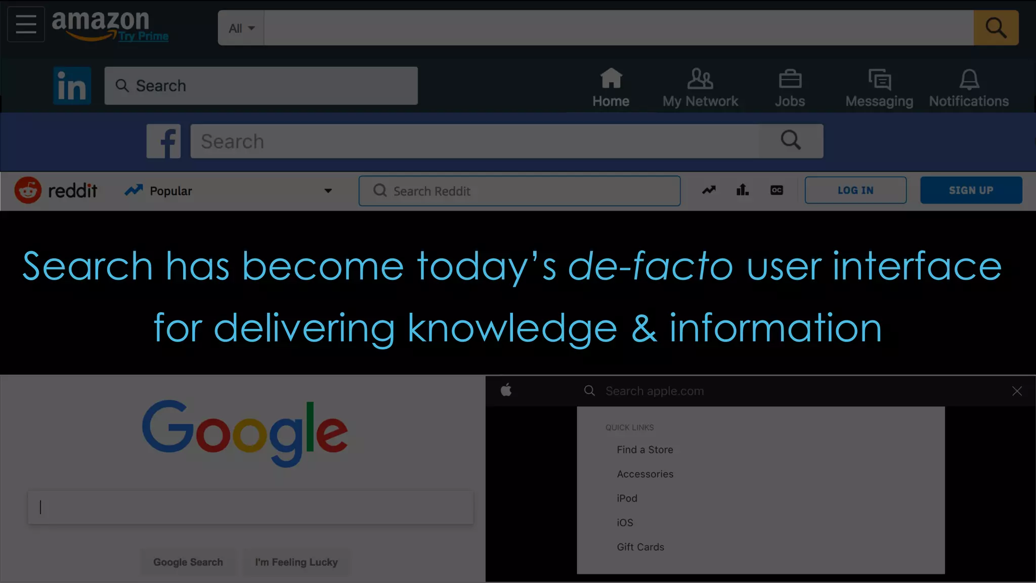 Search has become today’s de-facto user interface
for delivering knowledge & information
for
seeking knowledge & information
 