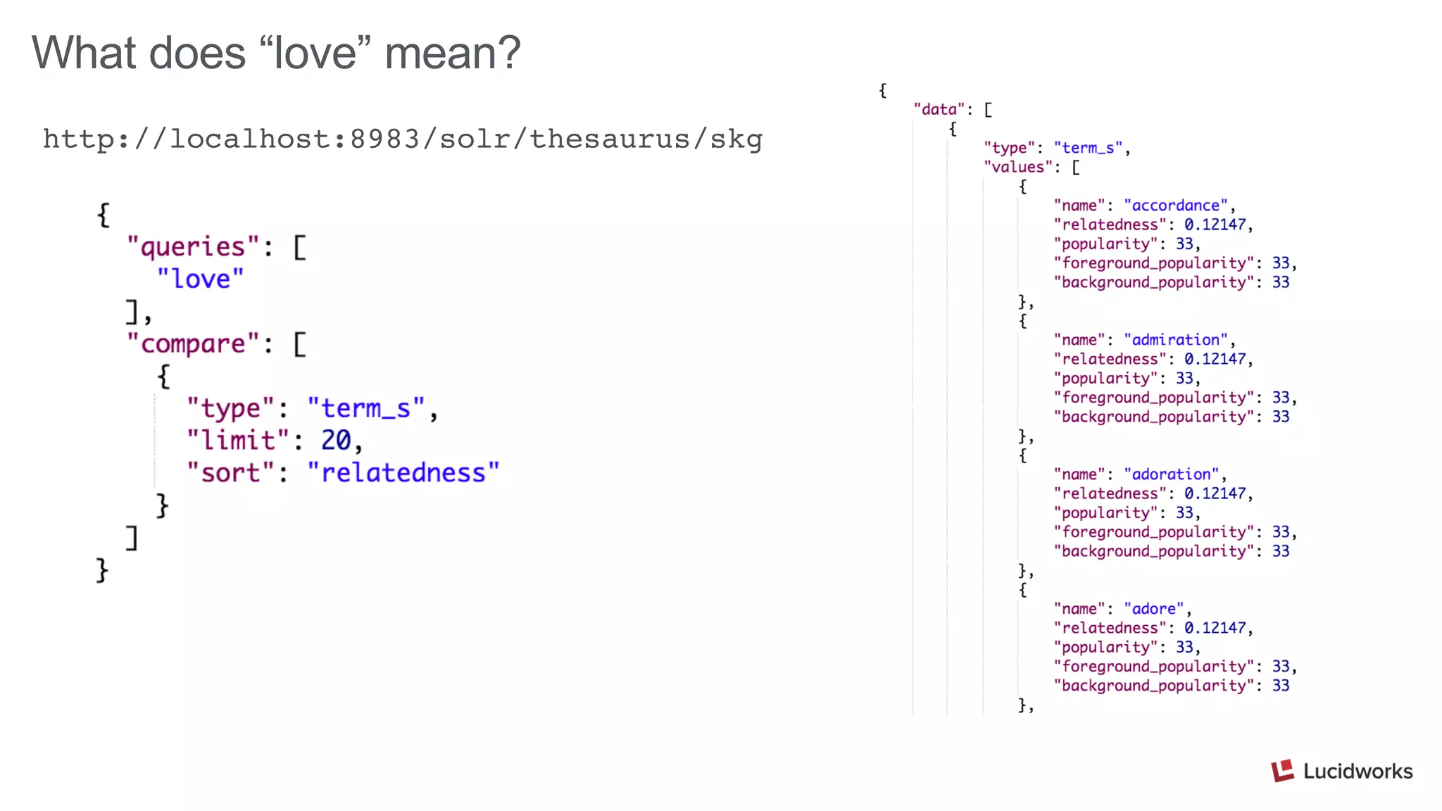 What does “love” mean?
http://localhost:8983/solr/thesaurus/skg
 