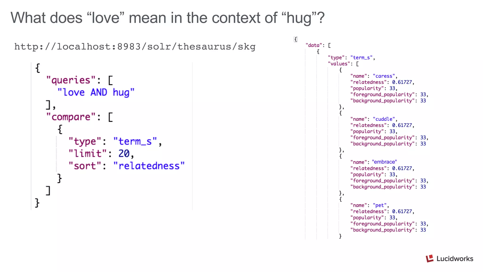 What does “love” mean in the context of “hug”?
http://localhost:8983/solr/thesaurus/skg
"embrace"
 