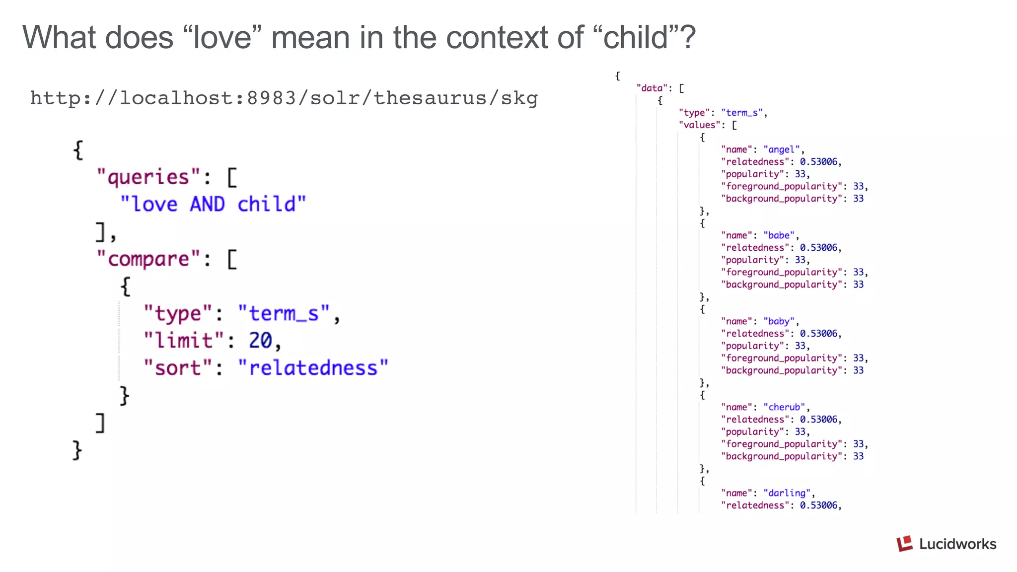 What does “love” mean in the context of “child”?
http://localhost:8983/solr/thesaurus/skg
 