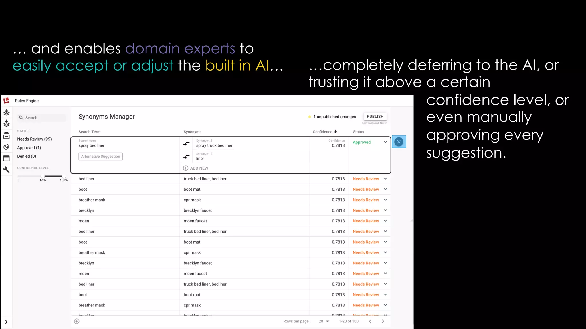 … and enables domain experts to
easily accept or adjust the built in AI… …completely deferring to the AI, or
trusting it above a certain
confidence level, or
even manually
approving every
suggestion.
 