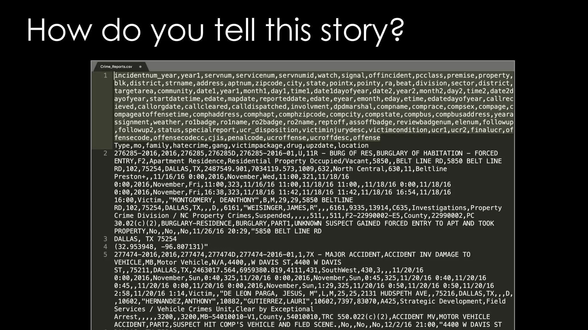 How do you tell this story?
 