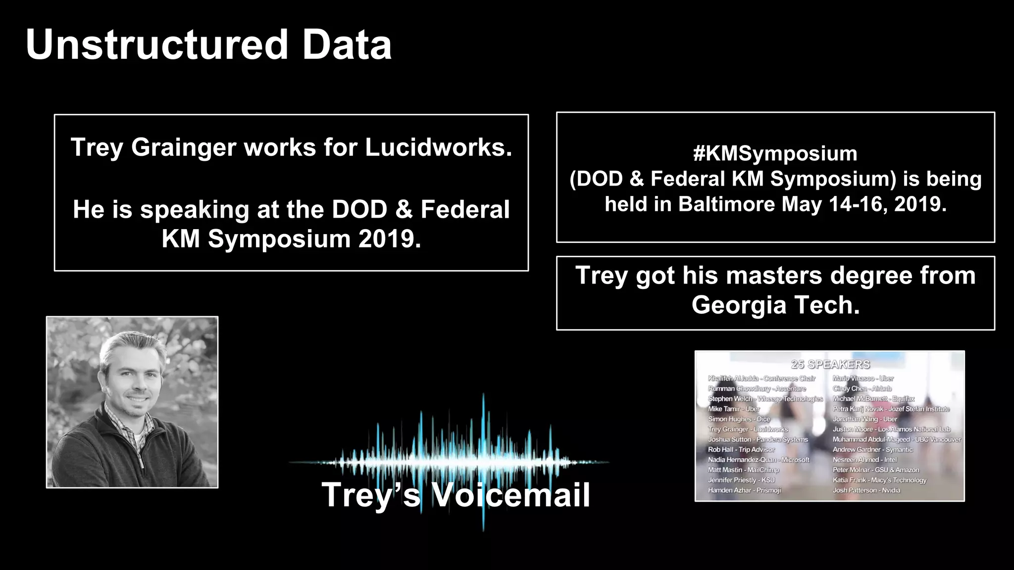Trey Grainger works for Lucidworks.
He is speaking at the DOD & Federal
KM Symposium 2019.
#KMSymposium
(DOD & Federal KM Symposium) is being
held in Baltimore May 14-16, 2019.
Trey got his masters degree from
Georgia Tech.
Trey’s Voicemail
Unstructured Data
 