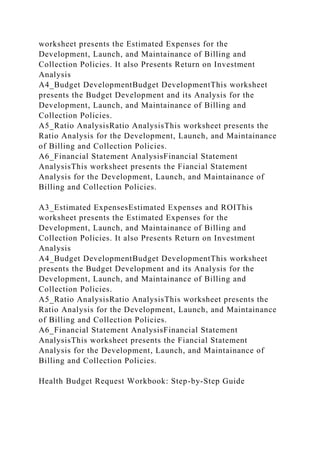 worksheet presents the Estimated Expenses for the
Development, Launch, and Maintainance of Billing and
Collection Policies. It also Presents Return on Investment
Analysis
A4_Budget DevelopmentBudget DevelopmentThis worksheet
presents the Budget Development and its Analysis for the
Development, Launch, and Maintainance of Billing and
Collection Policies.
A5_Ratio AnalysisRatio AnalysisThis worksheet presents the
Ratio Analysis for the Development, Launch, and Maintainance
of Billing and Collection Policies.
A6_Financial Statement AnalysisFinancial Statement
AnalysisThis worksheet presents the Fiancial Statement
Analysis for the Development, Launch, and Maintainance of
Billing and Collection Policies.
A3_Estimated ExpensesEstimated Expenses and ROIThis
worksheet presents the Estimated Expenses for the
Development, Launch, and Maintainance of Billing and
Collection Policies. It also Presents Return on Investment
Analysis
A4_Budget DevelopmentBudget DevelopmentThis worksheet
presents the Budget Development and its Analysis for the
Development, Launch, and Maintainance of Billing and
Collection Policies.
A5_Ratio AnalysisRatio AnalysisThis worksheet presents the
Ratio Analysis for the Development, Launch, and Maintainance
of Billing and Collection Policies.
A6_Financial Statement AnalysisFinancial Statement
AnalysisThis worksheet presents the Fiancial Statement
Analysis for the Development, Launch, and Maintainance of
Billing and Collection Policies.
Health Budget Request Workbook: Step-by-Step Guide
 