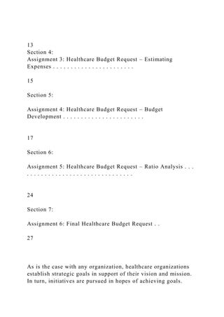 13
Section 4:
Assignment 3: Healthcare Budget Request – Estimating
Expenses . . . . . . . . . . . . . . . . . . . . . . .
15
Section 5:
Assignment 4: Healthcare Budget Request – Budget
Development . . . . . . . . . . . . . . . . . . . . . . .
17
Section 6:
Assignment 5: Healthcare Budget Request – Ratio Analysis . . .
. . . . . . . . . . . . . . . . . . . . . . . . . . . . . .
24
Section 7:
Assignment 6: Final Healthcare Budget Request . .
27
As is the case with any organization, healthcare organizations
establish strategic goals in support of their vision and mission.
In turn, initiatives are pursued in hopes of achieving goals.
 