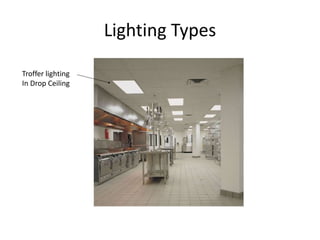 Type Rj Troffer Reflected ceiling plans RCP | PPTX