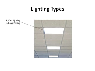 Type Rj Troffer Reflected ceiling plans RCP | PPTX