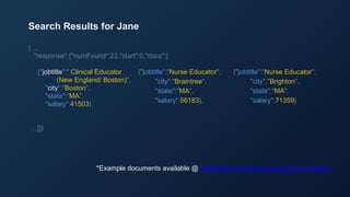 { ...
"response":{"numFound":22,"start":0,"docs":[
{"jobtitle":" Clinical Educator
(New England/ Boston)",
"city":"Boston",
"state":"MA",
"salary":41503},
…]}}
*Example documents available @ http://github.com/treygrainger/solr-in-action/
Search Results for Jane
{"jobtitle":"Nurse Educator",
"city":"Braintree",
"state":"MA",
"salary":56183},
{"jobtitle":"Nurse Educator",
"city":"Brighton",
"state":"MA",
"salary":71359}
 