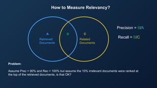 How to Measure Relevancy?
A B C
Retrieved
Documents
Related
Documents
Precision = B/A
Recall = B/C
Problem:
Assume Prec = 90% and Rec = 100% but assume the 10% irrelevant documents were ranked at
the top of the retrieved documents, is that OK?
 