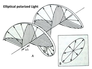 Reflected light Optics and Preparation of polished ore samples.pptx