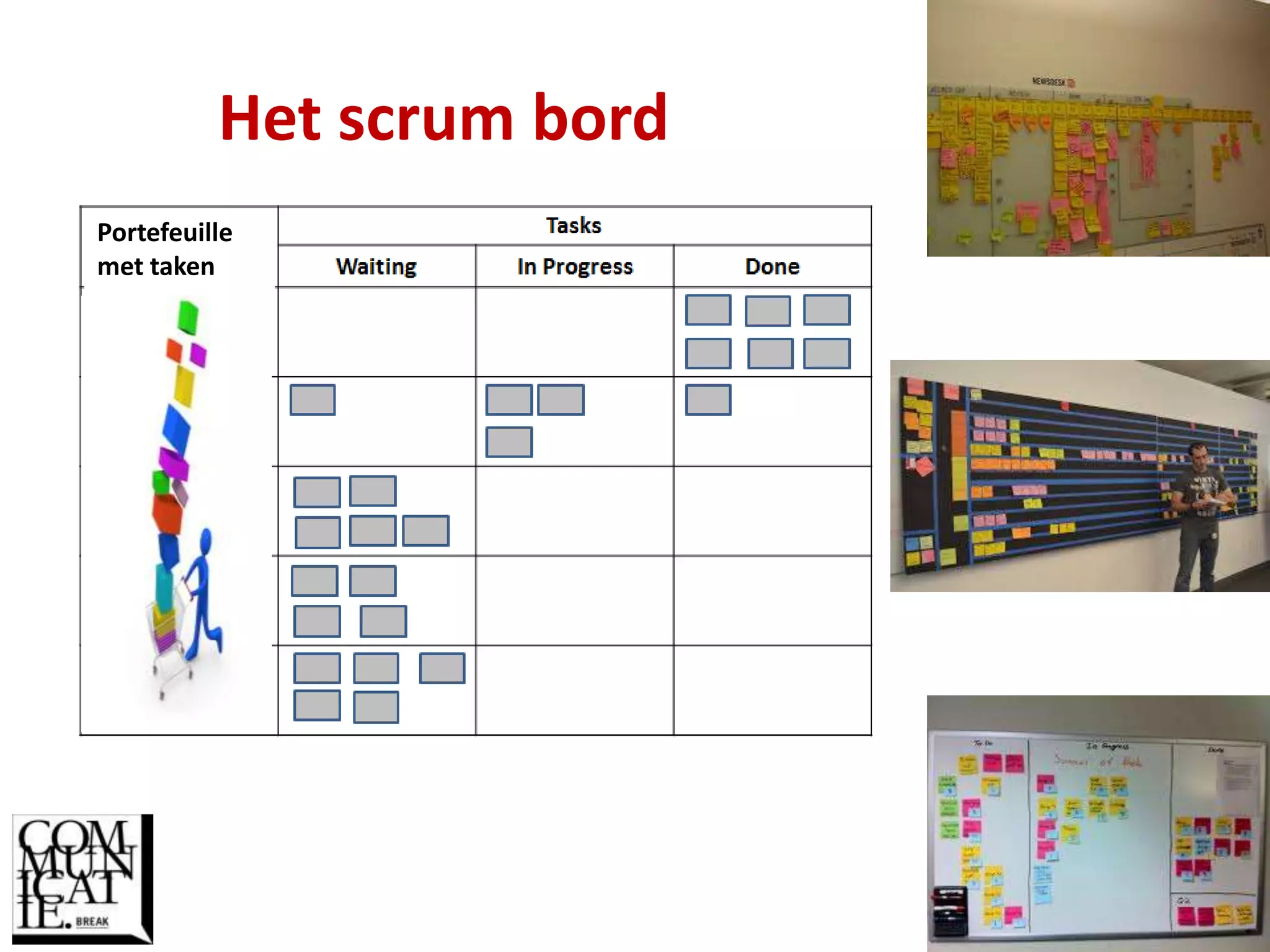 Reflectieve Communicatie Scrum (Betteke van Ruler) | PPTX