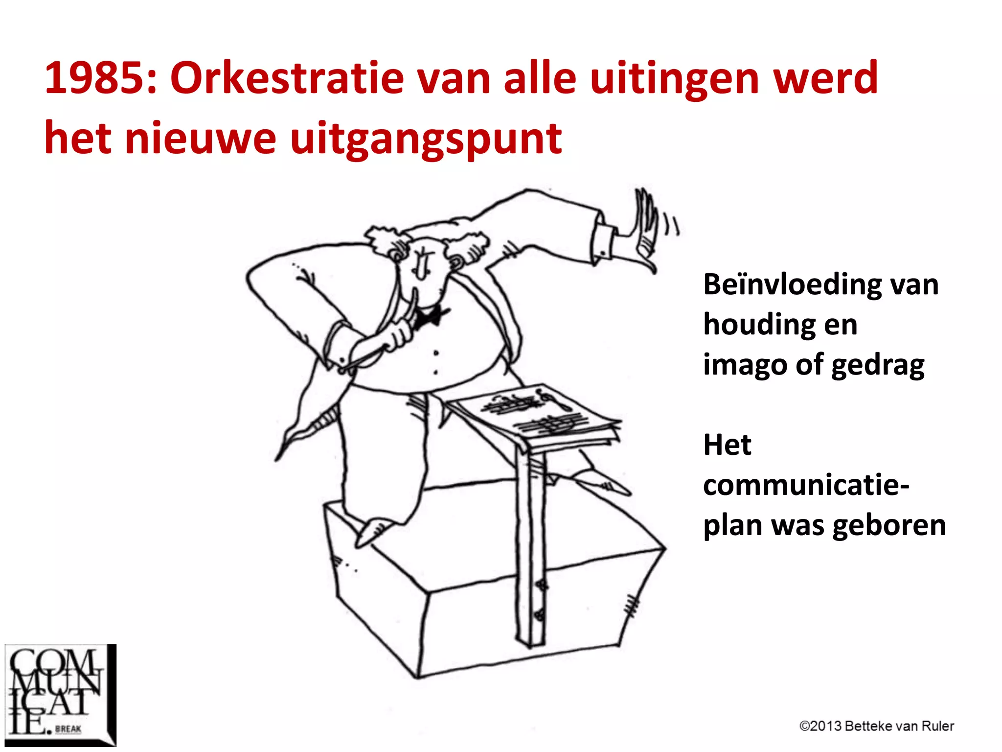 Reflectieve Communicatie Scrum (Betteke van Ruler) | PPTX
