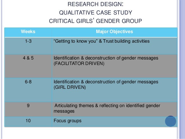 an analysis of gender as a socially constructed accomplishment Gender differences in burnout: a meta-analysis it follows that the gender differences in burnout (eds), the social construction of gender, sage . an analysis of gender as a socially constructed accomplishment Gender differences in burnout: a meta-analysis it follows that the gender differences in burnout (eds), the social construction of gender, sage .