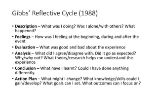 Gibbs’ Reflective Cycle (1988)
• Description – What was I doing? Was I alone/with others? What
happened?
• Feelings – How was I feeling at the beginning, during and after the
event
• Evaluation – What was good and bad about the experience
• Analysis – What did I agree/disagree with. Did it go as expected?
Why/why not? What theory/research helps me understand the
experience
• Conclusion – What have I learnt? Could I have done anything
differently.
• Action Plan – What might I change? What knowledge/skills could I
gain/develop? What goals can I set. What outcomes can I focus on?
 