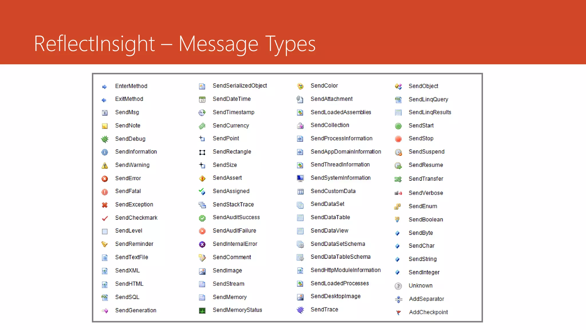 ReflectInsight – Message Types
 