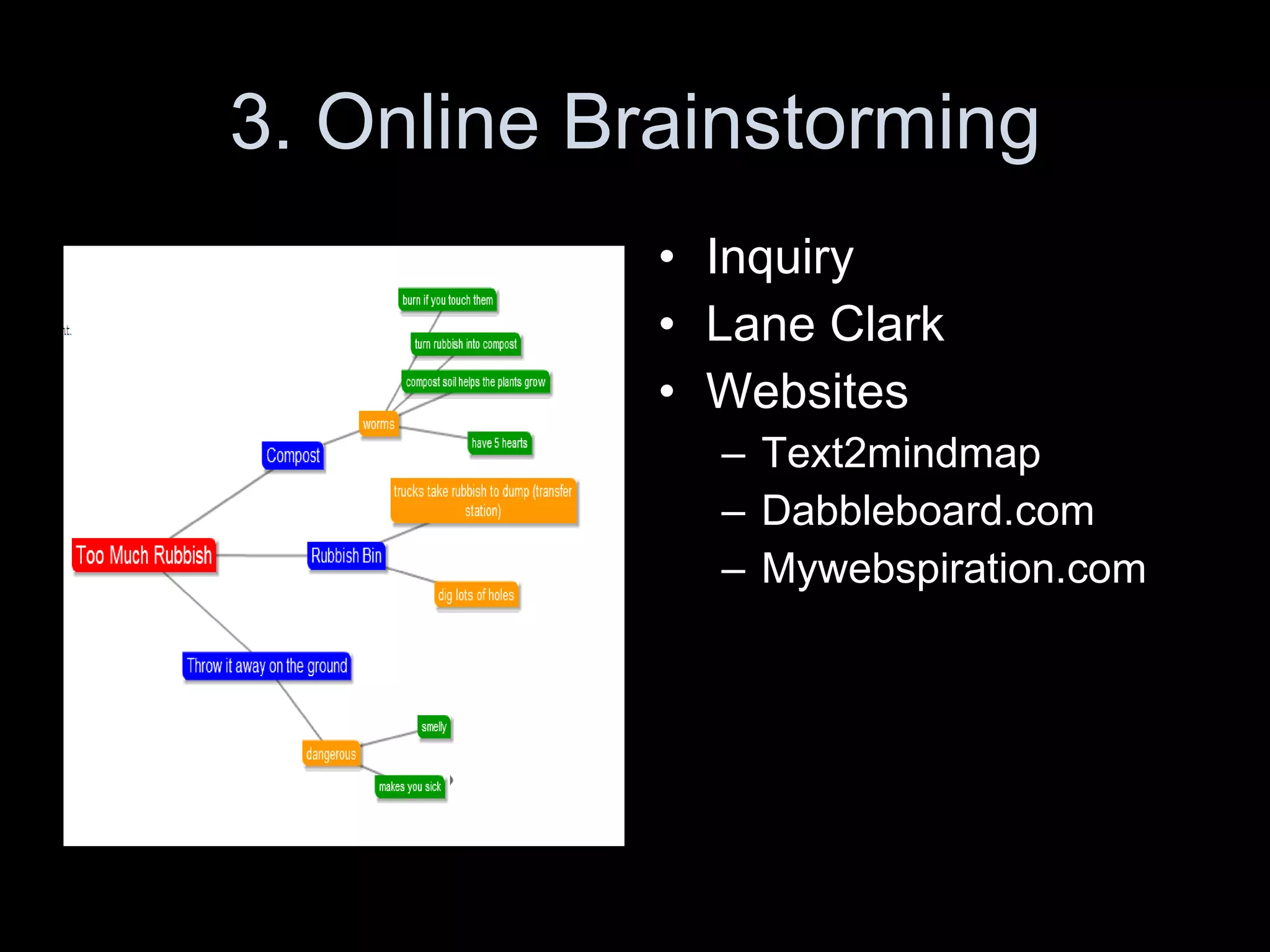 3. Online Brainstorming Inquiry Lane Clark Websites Text2mindmap Dabbleboard.com Mywebspiration.com 