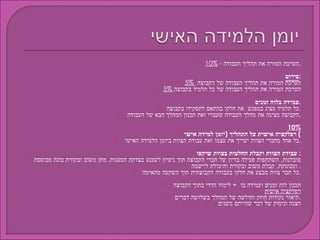 10%  -  הערכת המורה את תהליך העבודה . פירוט : 5%  הערכת המורה את תהליך העבודה של הקבוצה  5%  הערכת המורה את תהליך העבודה של כל תלמיד בקבוצה עמידה בלוח זמנים . כל תלמיד מציג במפגש  את חלקו בהתאם לתפקידו בקבוצה . הקבוצה מציגה את מהלך העבודה שעברו ואת תכנון המהלך הבא של העבודה . 10% רפלקציה אישית על התהליך  ( יומן למידה אישי )  כל אחד מחברי הצוות יעריך את עצמו ואת עבודת הצוות ביומן הלמידה האישי .  עבודת הצוות וקבלת החלטות בצוות שיקפו :  סובלנות ,  השתתפות פעילה בדיון של חברי הקבוצה תוך ניסיון לשכנע בצדקת הטענות ,  מתן משוב ובקורת בונה מבוססת ומנומקת ,  קבלת משוב ובקורת והיכולת ליישמה .  כל חבר צוות מבצע את חלקו בעבודה הקבוצתית תוך השקעה מתאימה .  תכנון לוח זמנים ועמידה בו  +  לימוד הדדי בתוך הקבוצה רפלקציה אישית תיאור נקודות חוזק וחולשה של המהלך בשלושה דברים . הצגה ונימוק של דבר שהייתם משנים  