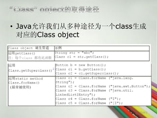 • Java允许我们从多种途径为一个class生成
  对应的Class object




                       第24页
 