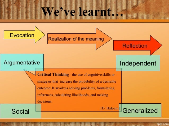 Critical self-reflection meaning image