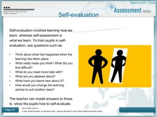 www.minedu.govt.nz
© New Zealand Ministry of Education 2009 - copying restricted to use by New Zealand education sector.
Page 22
Self-evaluation
Self-evaluation involves learning how we
learn, whereas self-assessment is
what we learn. To train pupils in self-
evaluation, use questions such as:
• Think about what has happened when the
learning has taken place
• What really made you think? What did you
find difficult?
• What do you need more help with?
• What are you pleased about?
• What have you learnt new about X?
• How would you change the learning
activity to suit another class?
The teacher can model answers to these
to show the pupils how to self-evaluate.
Back to AFL Tools
 