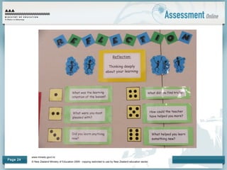 www.minedu.govt.nz
© New Zealand Ministry of Education 2009 - copying restricted to use by New Zealand education sector.
Page 24
 