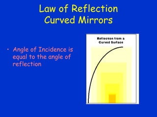 Law of Reflection 
Curved Mirrors 
• Angle of Incidence is 
equal to the angle of 
reflection 
 