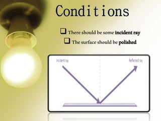 Thereshouldbesomeincidentray
Thesurfaceshouldbepolished
 