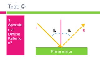 Test. 
1.
Specula
r or
Diffuse
Reflectio
n?
Plane mirror
 