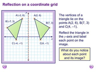 Reflection on a coordinate grid
The vertices of a
triangle lie on the
points A(2, 6), B(7, 3)
and C(4, –1).
0 1 2 3 4 5 6 7–1–2–3–4–5–6–7
1
2
3
4
5
6
7
–2
–4
–6
–3
–5
–7
–1
A(2, 6)
B(7, 3)
C(4, –1)
Reflect the triangle in
the y-axis and label
each point on the
image.
A’(–2, 6)
B’(–7, 3)
C’(–4, –1)
What do you notice
about each point
and its image?
x
y
 