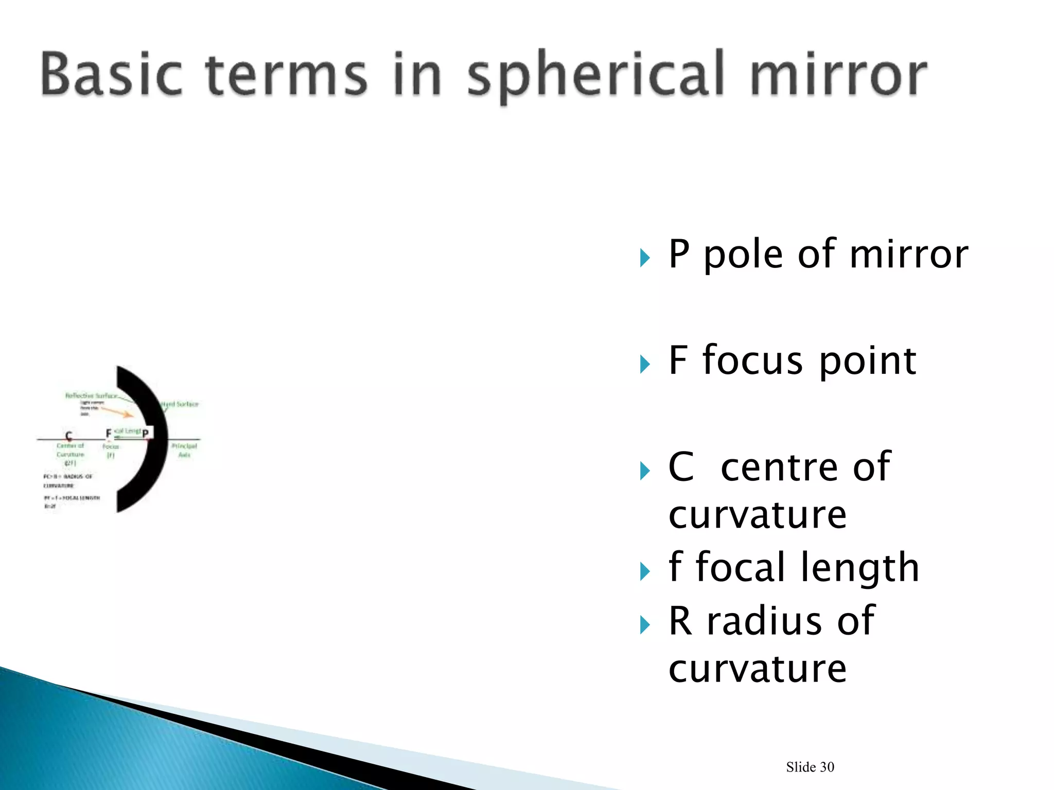  P pole of mirror
 F focus point
 C centre of
curvature
 f focal length
 R radius of
curvature
Slide 30
 