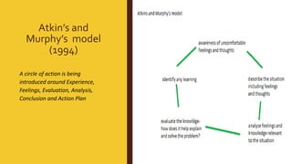 Atkin’s and
Murphy’s model
(1994)
A circle of action is being
introduced around Experience,
Feelings, Evaluation, Analysis,
Conclusion and Action Plan
 