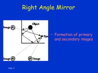 Slide 17
Right Angle Mirror
• Formation of primary
and secondary images
 