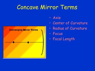 Concave Mirror Terms
• Axis
• Center of Curvature
• Radius of Curvature
• Focus
• Focal Length
 