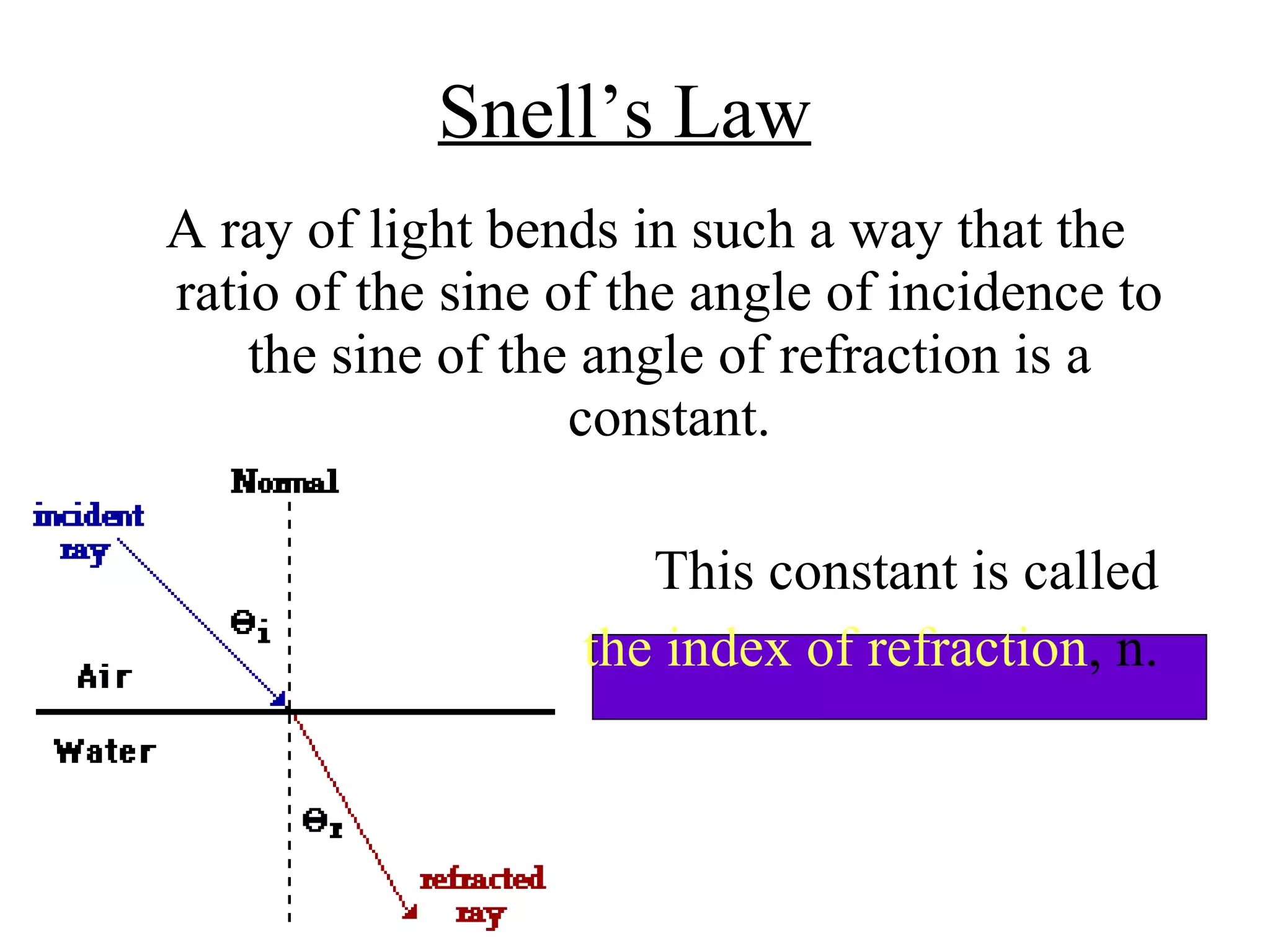 A ray of light bends in such a way that the ratio of the sine of the angle of incidence to the sine of the angle of refraction is a constant. This constant is called  the index of refraction , n.  Snell’s Law 