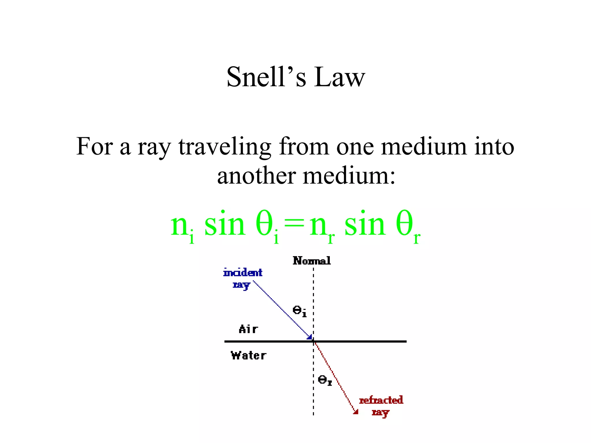Snell’s Law For a ray traveling from one medium into another medium: n i  sin   i  =   n r  sin   r 