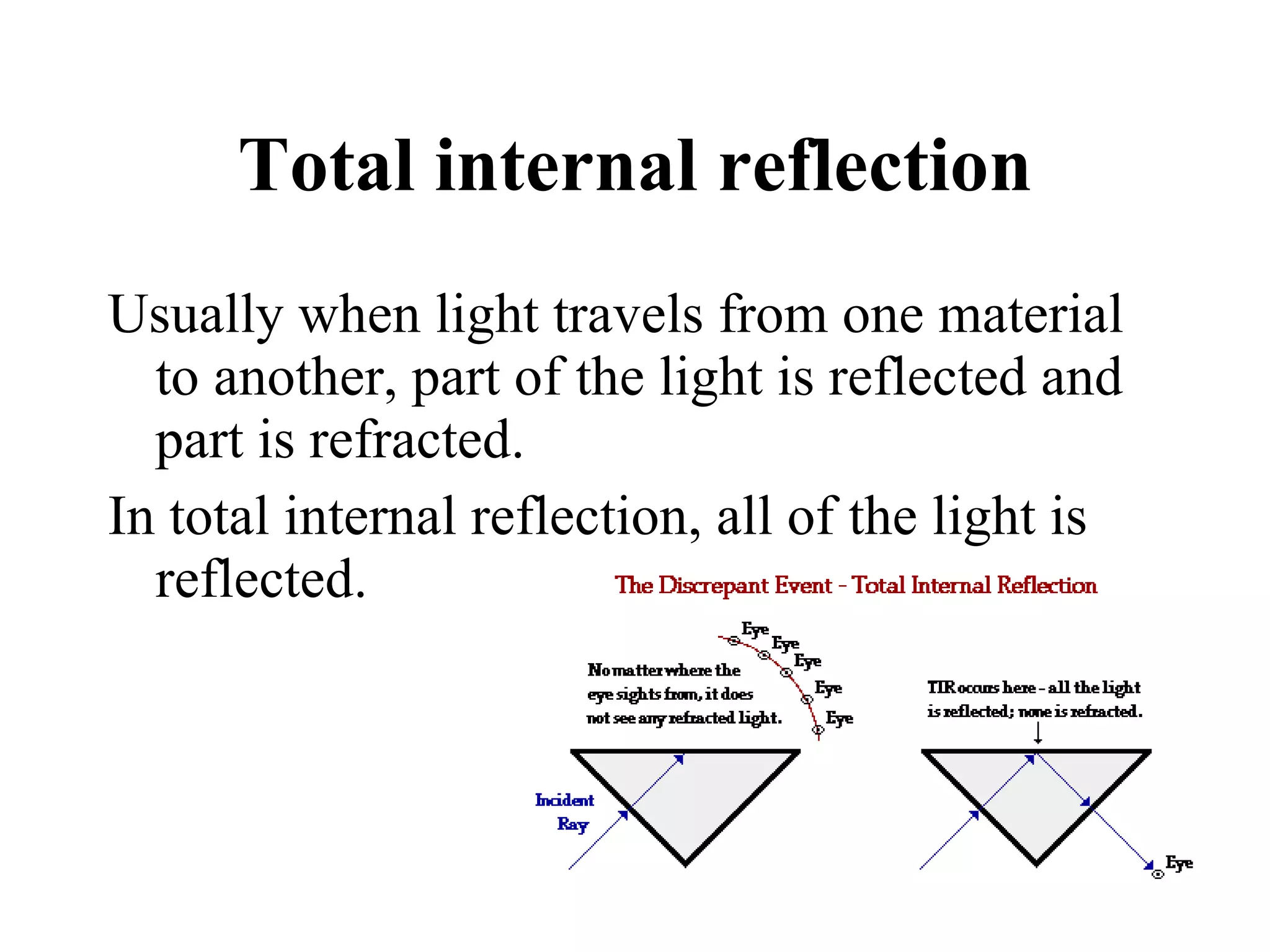 Total internal reflection Usually when light travels from one material to another, part of the light is reflected and part is refracted. In total internal reflection, all of the light is reflected. 