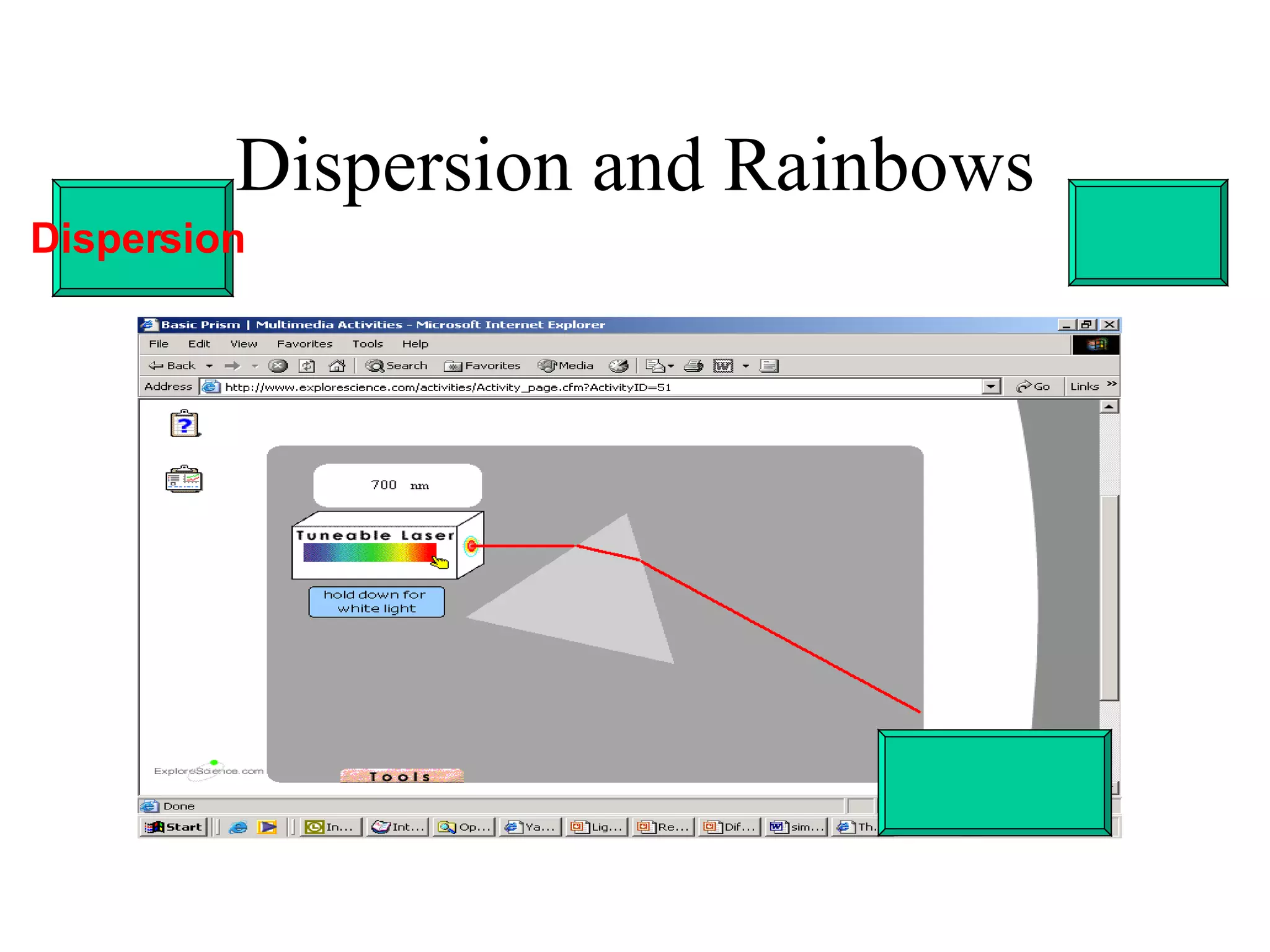 Dispersion and Rainbows Dispersion  