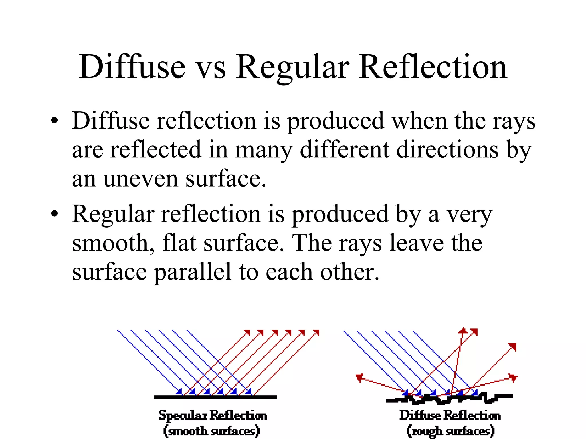 Diffuse vs Regular Reflection Diffuse reflection is produced when the rays are reflected in many different directions by an uneven surface. Regular reflection is produced by a very smooth, flat surface. The rays leave the surface parallel to each other. 