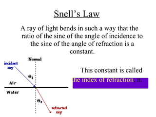 A ray of light bends in such a way that the ratio of the sine of the angle of incidence to the sine of the angle of refraction is a constant. This constant is called  the index of refraction , n.  Snell’s Law 