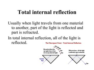 Total internal reflection Usually when light travels from one material to another, part of the light is reflected and part is refracted. In total internal reflection, all of the light is reflected. 