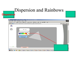 Dispersion and Rainbows Dispersion  