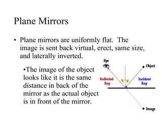 Plane Mirrors Plane mirrors are uniformly flat.  The image is sent back virtual, erect, same size, and laterally inverted. The image of the object looks like it is the same distance in back of the mirror as the actual object is in front of the mirror. 
