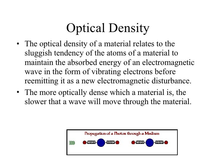 Reflection And Refraction