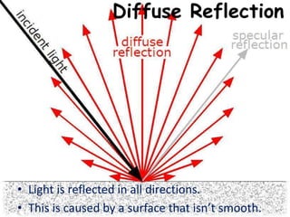 Reflection-and-Refraction-of-light.ppt