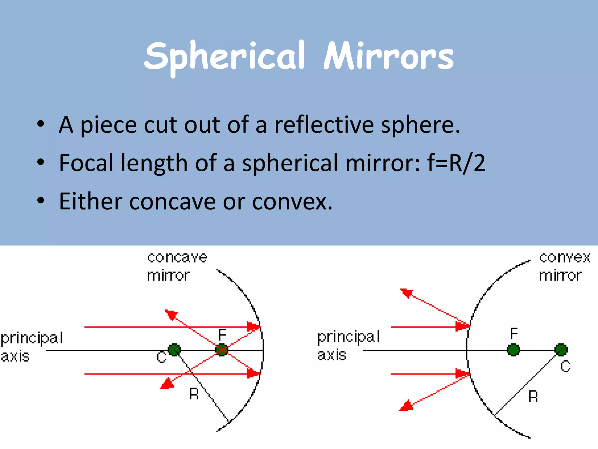 Spherical Mirrors
• A piece cut out of a reflective sphere.
• Focal length of a spherical mirror: f=R/2
• Either concave or convex.
 