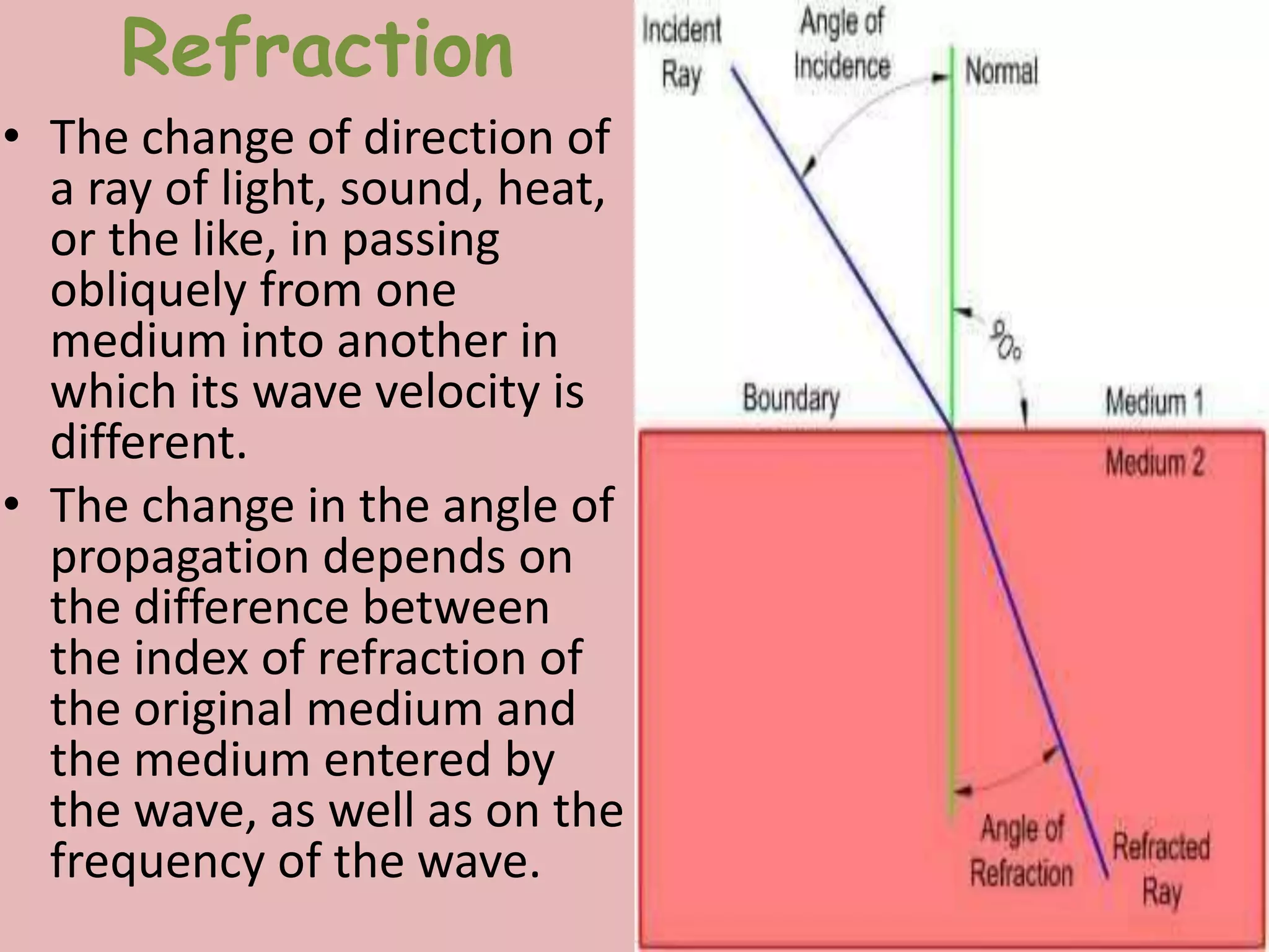 Refraction
• The change of direction of
a ray of light, sound, heat,
or the like, in passing
obliquely from one
medium into another in
which its wave velocity is
different.
• The change in the angle of
propagation depends on
the difference between
the index of refraction of
the original medium and
the medium entered by
the wave, as well as on the
frequency of the wave.
 