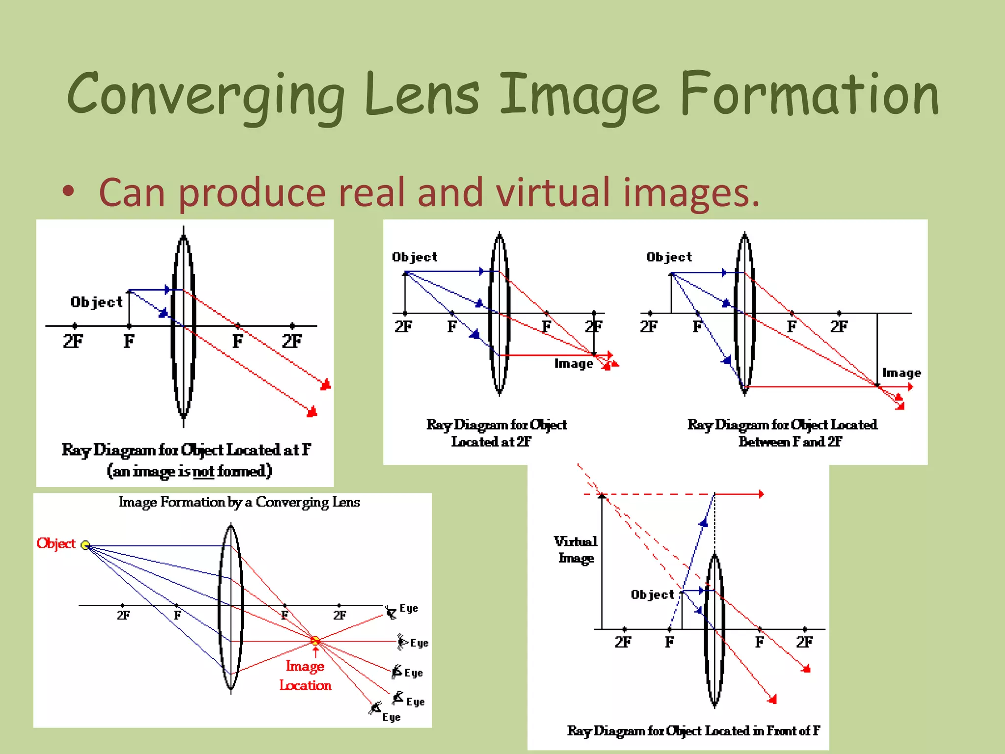 Converging Lens Image Formation
• Can produce real and virtual images.
 