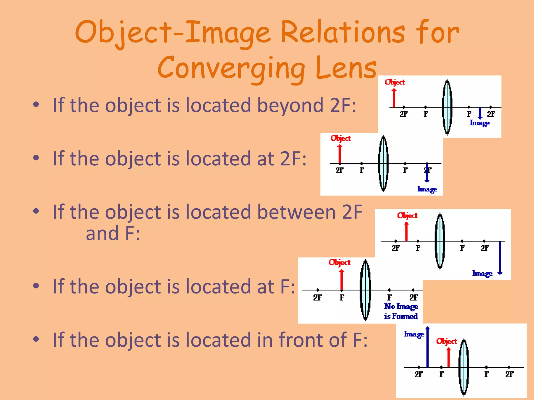 Object-Image Relations for
Converging Lens
• If the object is located beyond 2F:
• If the object is located at 2F:
• If the object is located between 2F
and F:
• If the object is located at F:
• If the object is located in front of F:
 