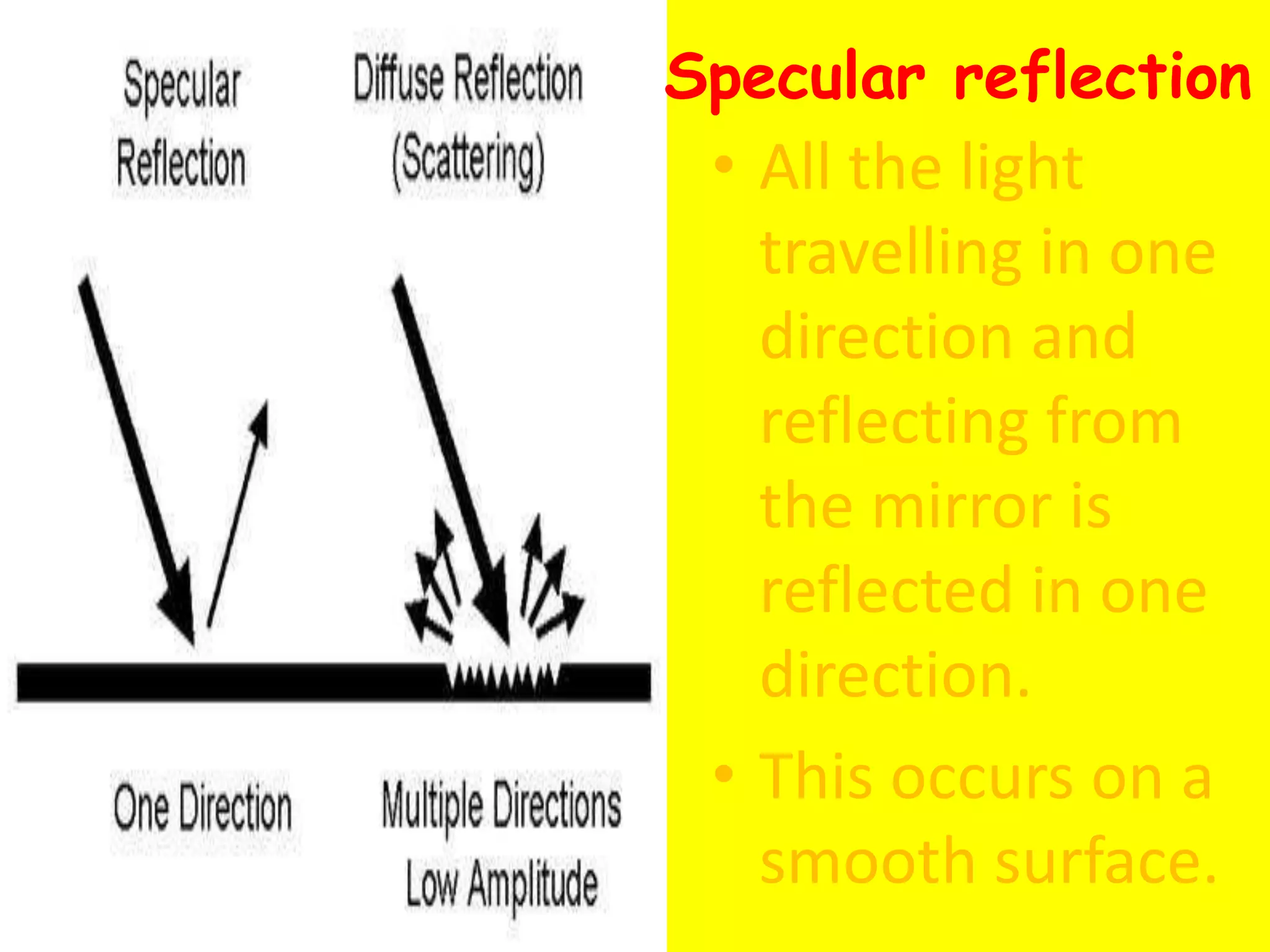 Specular reflection
• All the light
travelling in one
direction and
reflecting from
the mirror is
reflected in one
direction.
• This occurs on a
smooth surface.
 