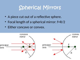Spherical Mirrors
• A piece cut out of a reflective sphere.
• Focal length of a spherical mirror: f=R/2
• Either concave or convex.
 